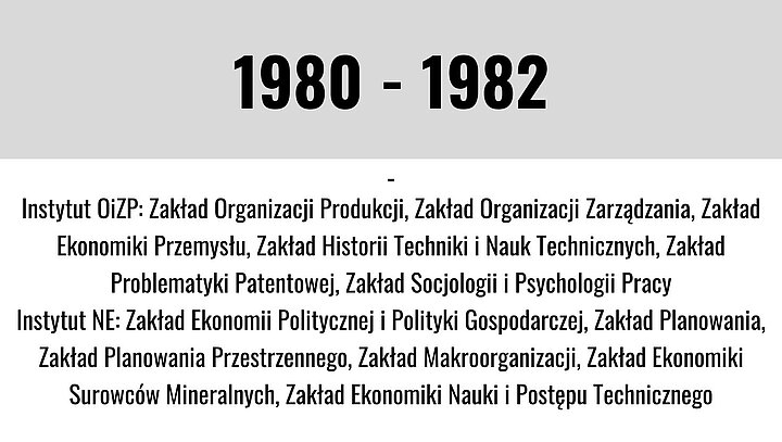 Grafika z datą i opisem zdarzeń