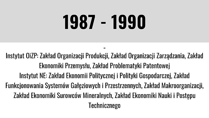 Grafika z datą i opisem zdarzeń