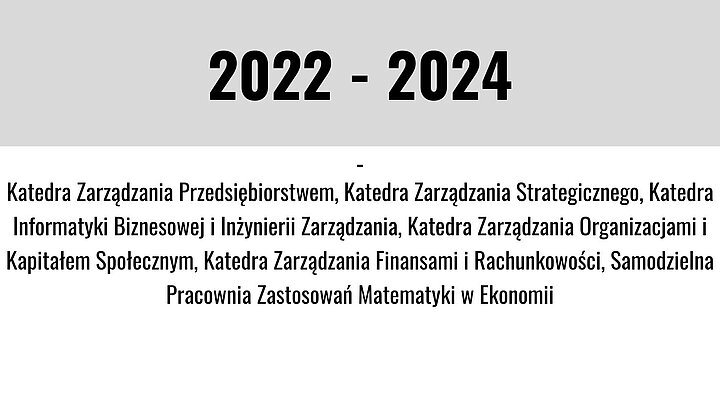 Grafika z datą i opisem zdarzeń