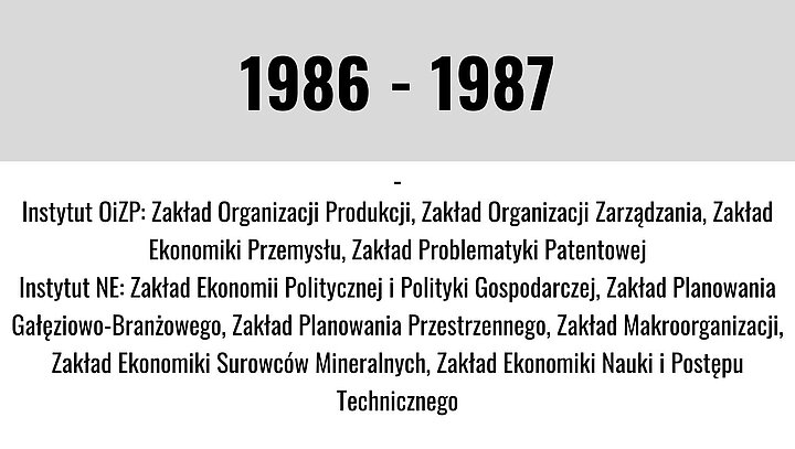 Grafika z datą i opisem zdarzeń