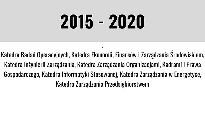 Grafika z datą i opisem zdarzeń