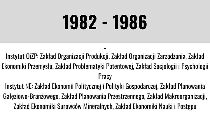 Grafika z datą i opisem zdarzeń