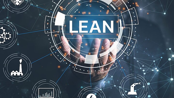 Grafika z napisen lean w centrum oraz z licznymi ikonami