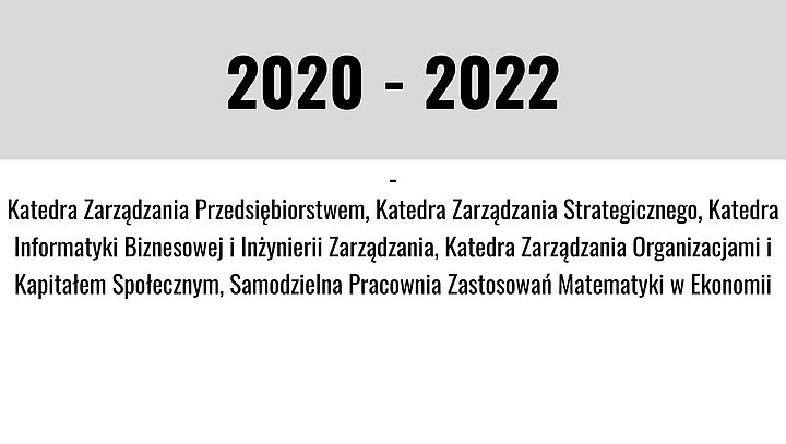 Grafika z datą i opisem zdarzeń